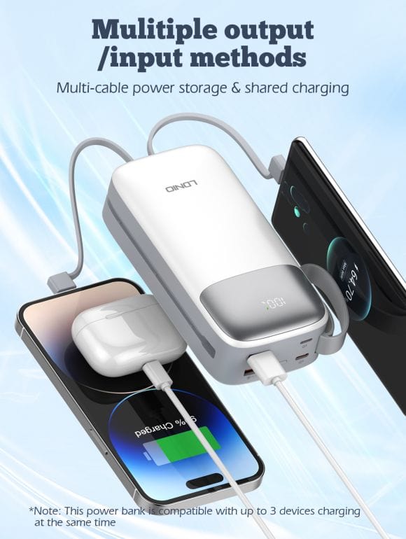 LDNIO POWER BANK 30000mAh 22,5W 5V 3A 2 PORT (2A) + 2 CABLE (1C1L) PQ30 6933138601600