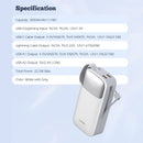 LDNIO POWER BANK 30000mAh 22,5W 5V 3A 2 PORT (2A) + 2 CABLE (1C1L) PQ30 6933138601600