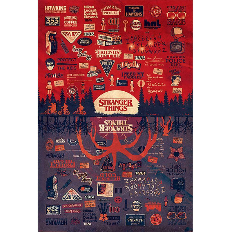 Pyramid STRANGER THINGS (THE UPSIDE DOWN) MAXI plakat 5050574344012